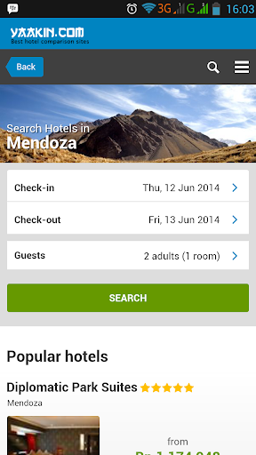 Mendoza Hotels Comparison