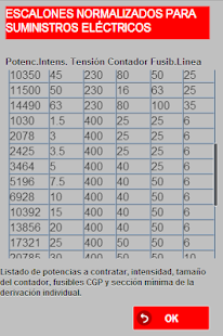 Download Electricista 3 APK
