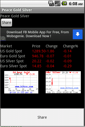 Gold Silver Price Monitor