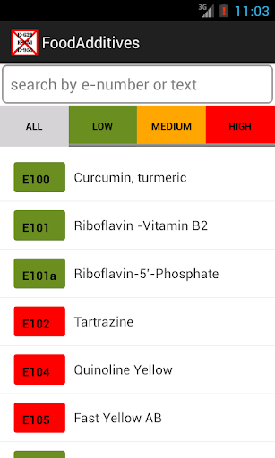 Food additives