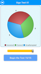 Lastest Motorcycle Permit Test Lite APK