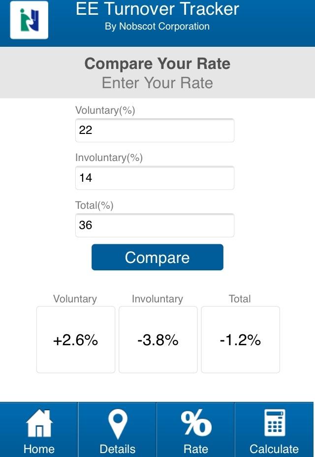 Employee Turnover Rates Screen 2