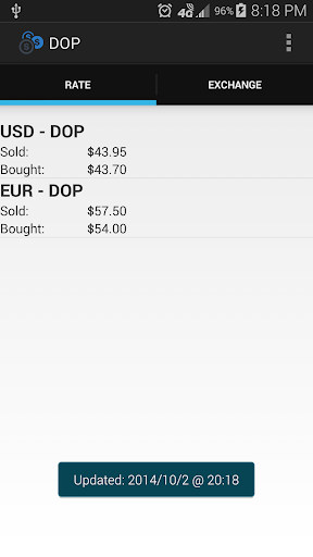 DOP Dominican Peso Exchange