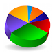 Pie Chart Maker APK