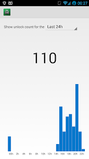 Download Unlock Counter APK for Android