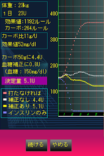 Free Download カーボカウンター APK