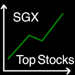 Cover Image of Скачать Singapore Stock Top List 1.5 APK