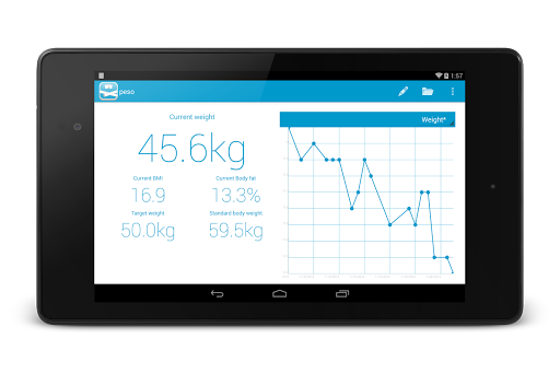 免費下載健康APP|peso - Diet&Weight Management app開箱文|APP開箱王
