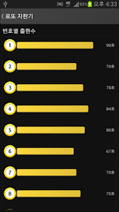 Download 로또 자판기NEW! APK for Android