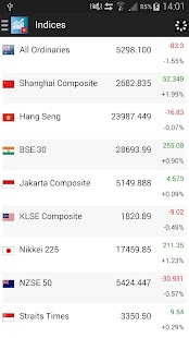 Hong Kong Stocks Screenshots 1