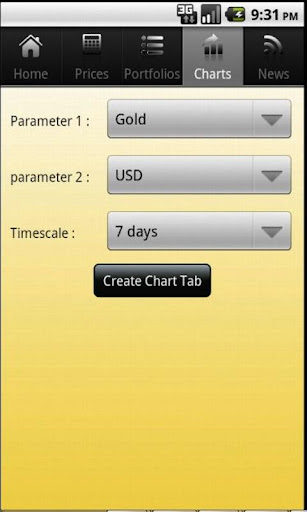 【免費財經App】Gold Bullion Prices Tracker-APP點子