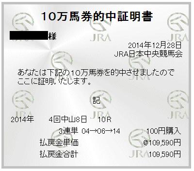 競馬 JRA 投資 血統予想まとめ