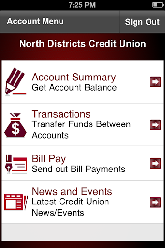 North Districts Credit Union