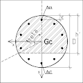 R.C. Analysis Circular Section Apk