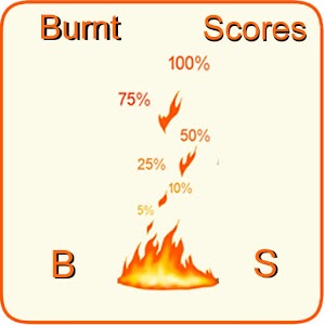 Burnt Scores 1.0