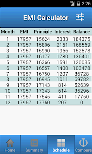 Free Download EMI Calculator APK for Android