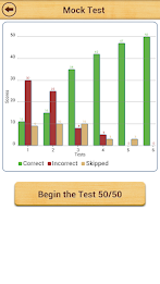 11+ Maths Practice Papers poster 8