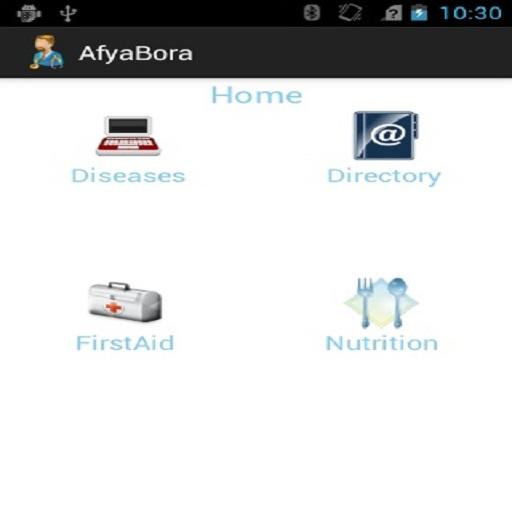 AfyaBora