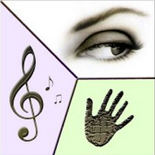 Free Тест Аудиал Визуал Кинестетик APK