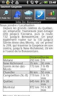 Gaspesie Salmon fishing Screenshots 3