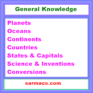 General Knowledge.apk 2