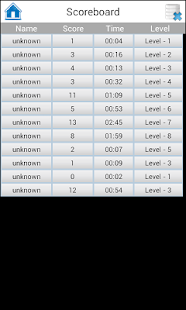 How to mod Interview Quiz Andorid lastet apk for laptop