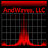 Scarica Spectrum Analyzer APK per Windows