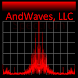 Spectrum Analyzer