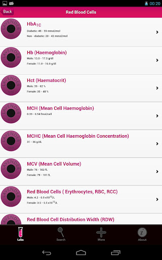 【免費醫療App】Lab Values Pro-APP點子