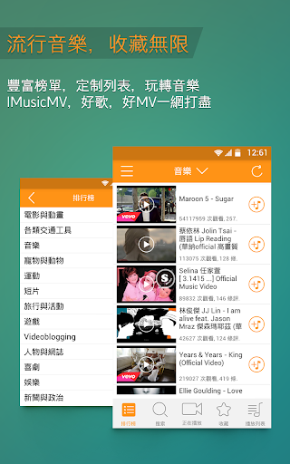 免費下載音樂APP|免費在线音樂MV播放器 TubeMusic app開箱文|APP開箱王