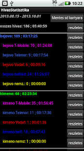 Lastest Hívás statisztika APK for Android