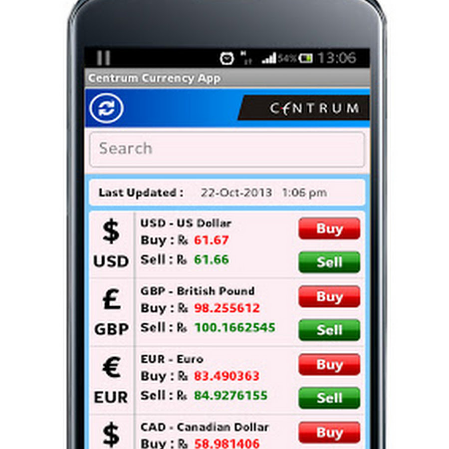 Forex Exchange In Whitefield