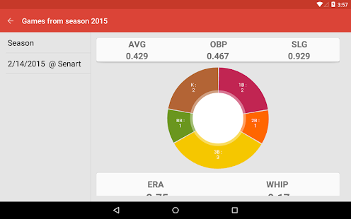 Baseball Stats Pro Screenshots 6