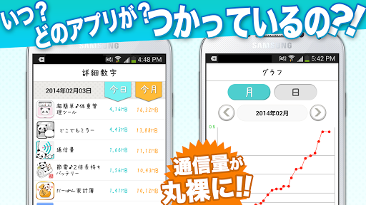 【免費工具App】WiFi・通信量チェッカー：wi-fi接続で通信料を節約せよ-APP點子