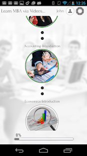 Learn MBA via Videos Screenshots 8