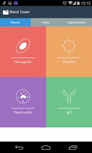 Free Download PID Tracker APK for PC