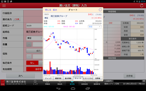 How to get 岡三トレード for Android Tablet lastet apk for laptop
