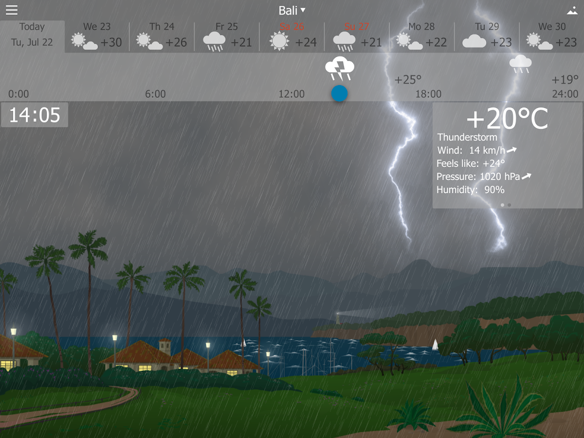   YoWindow Weather- หน้าจอ 