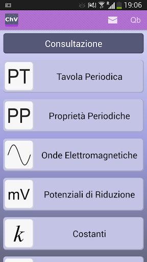 Quick Chemistry