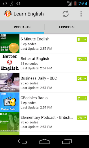 Learn English Podcasts