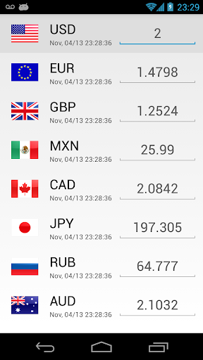 USD Currency Converter