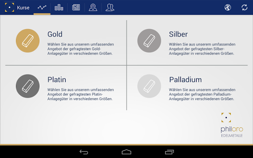 【免費財經App】philoro Edelmetalle App-APP點子