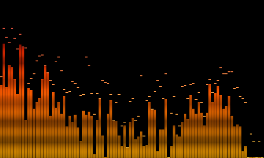 免費下載音樂APP|Spectrum Analyzer 2 app開箱文|APP開箱王