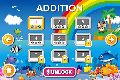 Fisher Cat Math poster 4