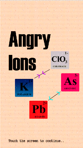 Angry Ions