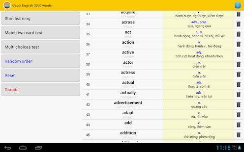 Gacoi English 3000 words