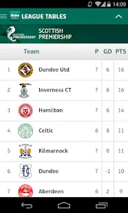 Sun Goals - screenshot thumbnail