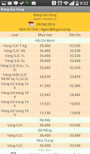 How to get Ty gia - Giá Vàng patch 4.0 apk for pc