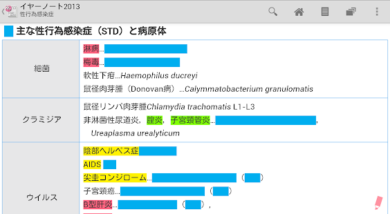 免費下載醫療APP|M2Plus Launcher app開箱文|APP開箱王