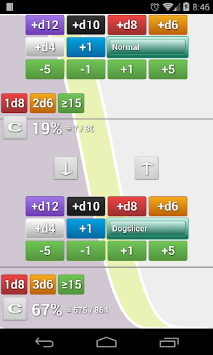 PACG Probabilities